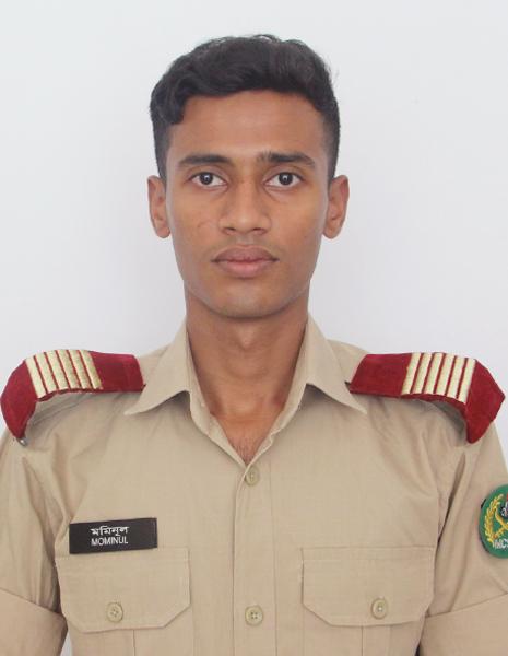 Md. Mominul Islam
