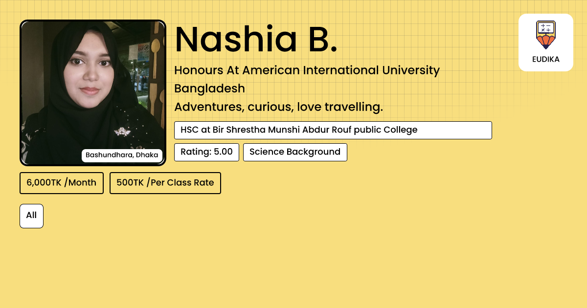 Nashia Rashid Nashia B. | All | Eudika