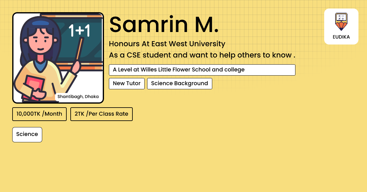 Samrin Api Samrin M. | Science | Eudika